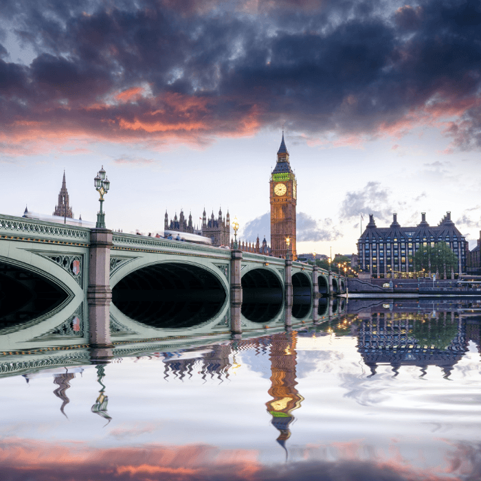 Headline examples for CFOs